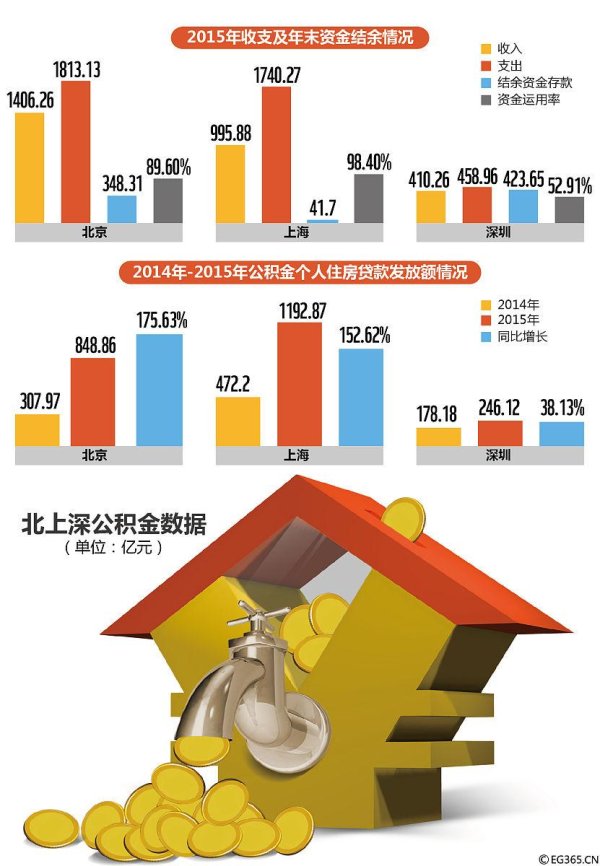 炒股配资杠杆 10万贷款5年每月还多少？这3个关键点决定你的真实成本